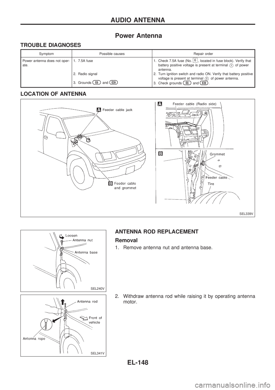 NISSAN PICK-UP 1998 Repair Manual Power Antenna
TROUBLE DIAGNOSES
Symptom Possible causes Repair order
Power antenna does not oper-
ate.1. 7.5A fuse
2. Radio signal
3. Grounds
E6andE39
1. Check 7.5A fuse (No.6, located in fuse block). NISSAN PICK-UP 1998 Repair Manual Power Antenna
TROUBLE DIAGNOSES
Symptom Possible causes Repair order
Power antenna does not oper-
ate.1. 7.5A fuse
2. Radio signal
3. Grounds
E6andE39
1. Check 7.5A fuse (No.6, located in fuse block).