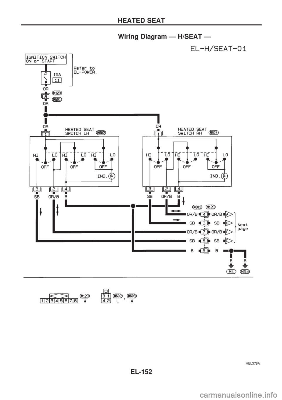 NISSAN PICK-UP 1998 Repair Manual Wiring Diagram Ð H/SEAT Ð
HEL378A
HEATED SEAT
EL-152 NISSAN PICK-UP 1998 Repair Manual Wiring Diagram Ð H/SEAT Ð
HEL378A
HEATED SEAT
EL-152