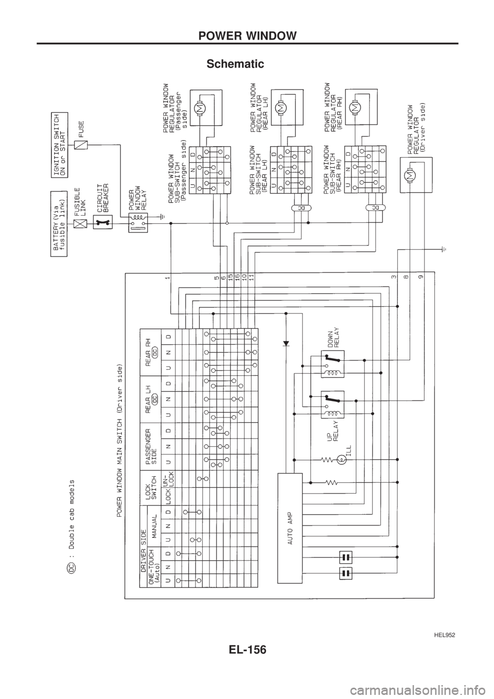 NISSAN PICK-UP 1998  Repair Manual Schematic
HEL952
POWER WINDOW
EL-156 