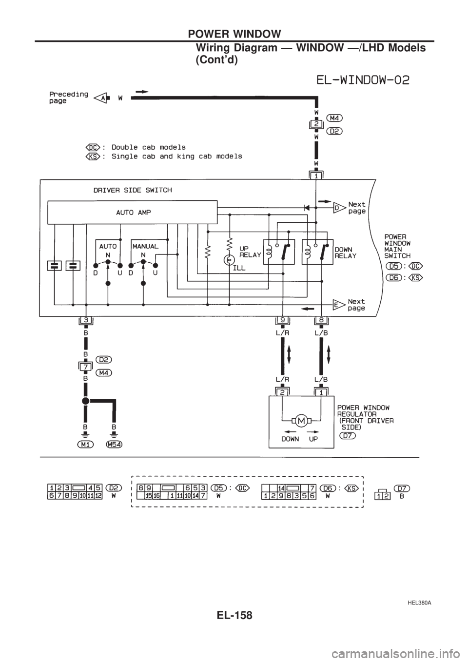 NISSAN PICK-UP 1998  Repair Manual HEL380A
POWER WINDOW
Wiring Diagram Ð WINDOW Ð/LHD Models
(Contd)
EL-158 
