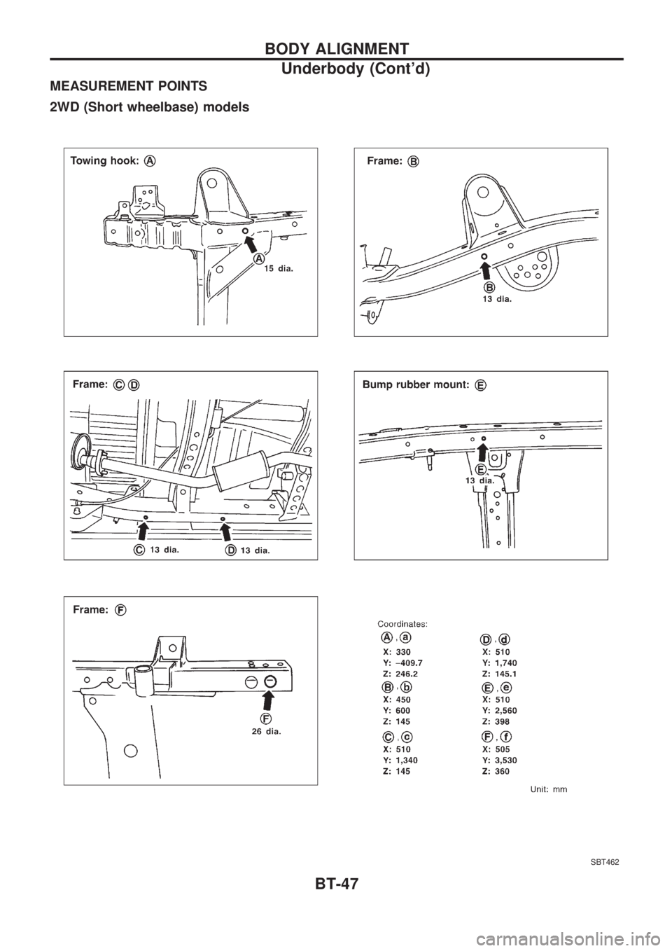 NISSAN PICK-UP 1998 Repair Manual MEASUREMENT POINTS
2WD (Short wheelbase) models
SBT462
BODY ALIGNMENT
Underbody (Contd)
BT-47 NISSAN PICK-UP 1998 Repair Manual MEASUREMENT POINTS
2WD (Short wheelbase) models
SBT462
BODY ALIGNMENT
Underbody (Contd)
BT-47