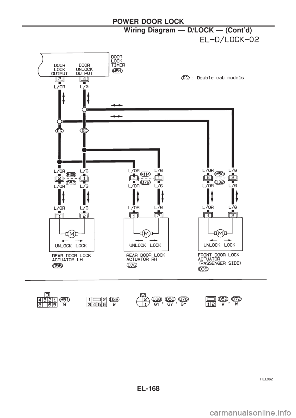 NISSAN PICK-UP 1998  Repair Manual HEL962
POWER DOOR LOCK
Wiring Diagram Ð D/LOCK Ð (Contd)
EL-168 