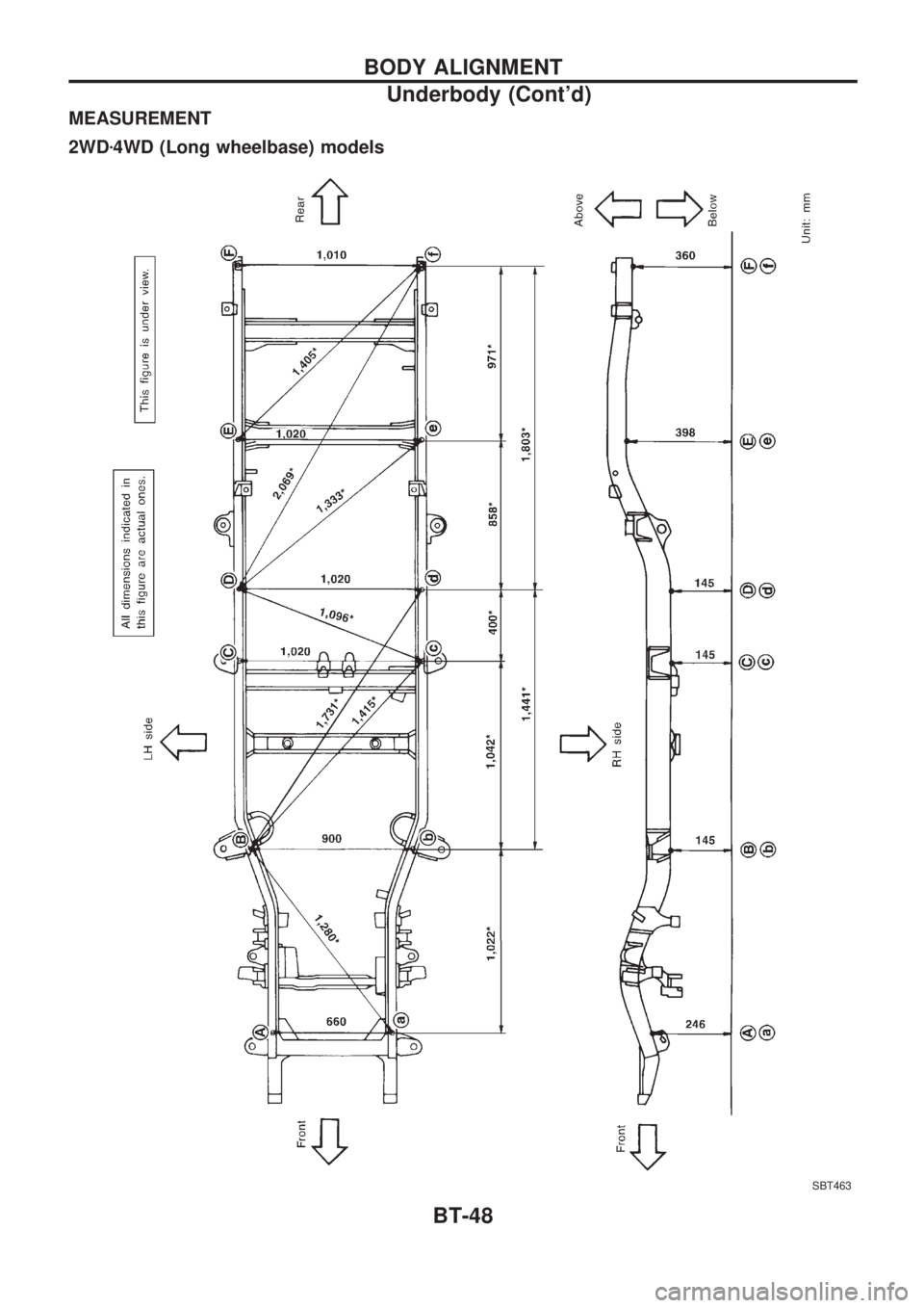 NISSAN PICK-UP 1998 Repair Manual MEASUREMENT
2WDz4WD (Long wheelbase) models
SBT463
BODY ALIGNMENT
Underbody (Contd)
BT-48 NISSAN PICK-UP 1998 Repair Manual MEASUREMENT
2WDz4WD (Long wheelbase) models
SBT463
BODY ALIGNMENT
Underbody (Contd)
BT-48