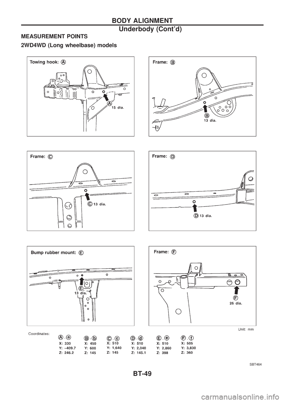 NISSAN PICK-UP 1998 Repair Manual MEASUREMENT POINTS
2WD4WD (Long wheelbase) models
SBT464
BODY ALIGNMENT
Underbody (Contd)
BT-49 NISSAN PICK-UP 1998 Repair Manual MEASUREMENT POINTS
2WD4WD (Long wheelbase) models
SBT464
BODY ALIGNMENT
Underbody (Contd)
BT-49