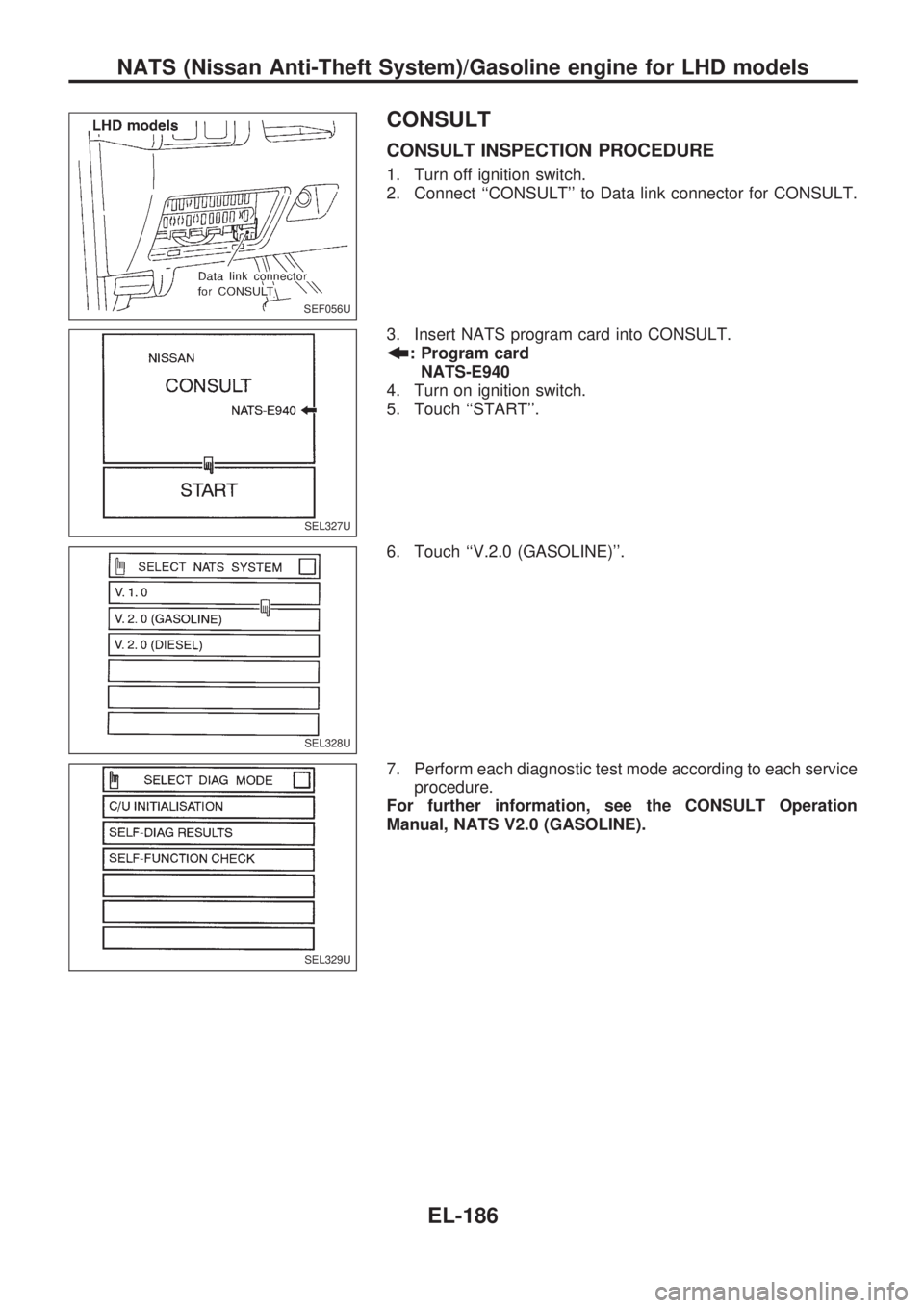 NISSAN PICK-UP 1998  Repair Manual CONSULT
CONSULT INSPECTION PROCEDURE
1. Turn off ignition switch.
2. Connect ``CONSULT to Data link connector for CONSULT.
3. Insert NATS program card into CONSULT.
b
: Program card
NATS-E940
4. Tur