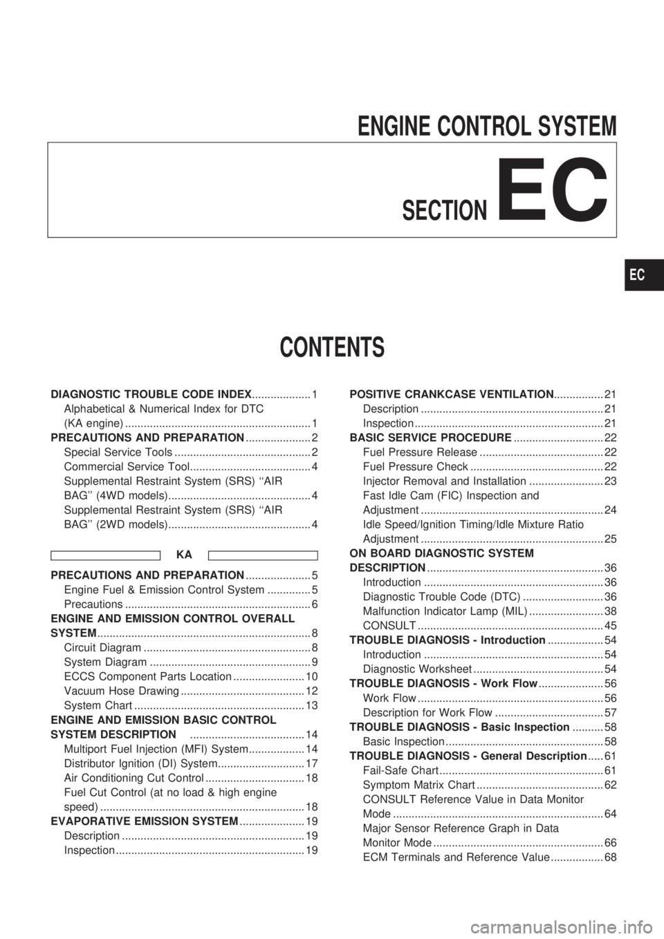 NISSAN PICK-UP 1998 Repair Manual ENGINE CONTROL SYSTEM
SECTION
EC
CONTENTS
DIAGNOSTIC TROUBLE CODE INDEX................... 1
Alphabetical & Numerical Index for DTC
(KA engine) ........................................................ NISSAN PICK-UP 1998 Repair Manual ENGINE CONTROL SYSTEM
SECTION
EC
CONTENTS
DIAGNOSTIC TROUBLE CODE INDEX................... 1
Alphabetical & Numerical Index for DTC
(KA engine) ........................................................
