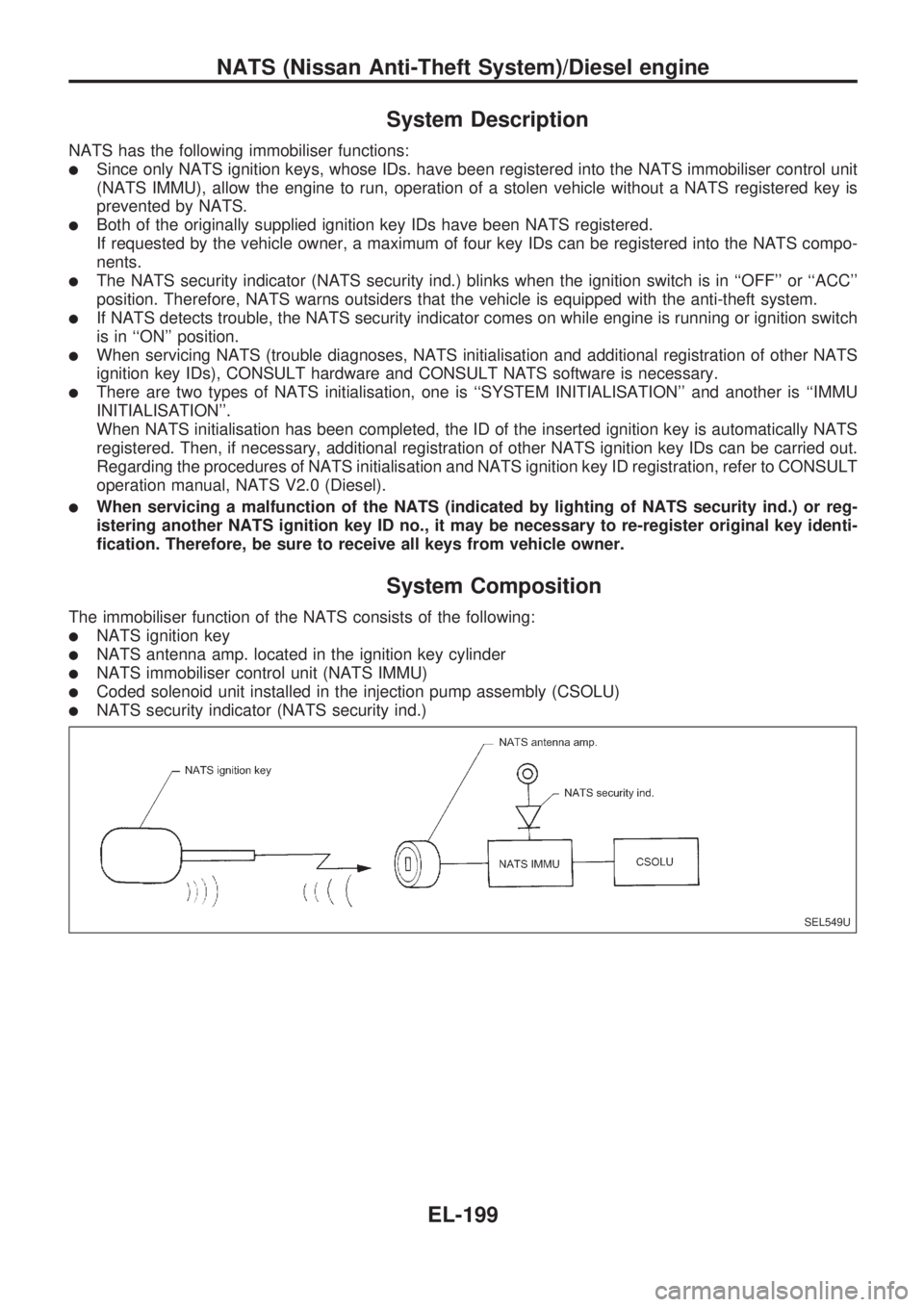 NISSAN PICK-UP 1998 Repair Manual System Description
NATS has the following immobiliser functions:
lSince only NATS ignition keys, whose IDs. have been registered into the NATS immobiliser control unit
(NATS IMMU), allow the engine to NISSAN PICK-UP 1998 Repair Manual System Description
NATS has the following immobiliser functions:
lSince only NATS ignition keys, whose IDs. have been registered into the NATS immobiliser control unit
(NATS IMMU), allow the engine to