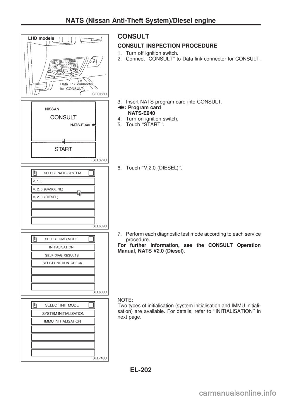 NISSAN PICK-UP 1998 Repair Manual CONSULT
CONSULT INSPECTION PROCEDURE
1. Turn off ignition switch.
2. Connect ``CONSULT to Data link connector for CONSULT.
3. Insert NATS program card into CONSULT.
b
: Program card
NATS-E940
4. Tur NISSAN PICK-UP 1998 Repair Manual CONSULT
CONSULT INSPECTION PROCEDURE
1. Turn off ignition switch.
2. Connect ``CONSULT to Data link connector for CONSULT.
3. Insert NATS program card into CONSULT.
b
: Program card
NATS-E940
4. Tur