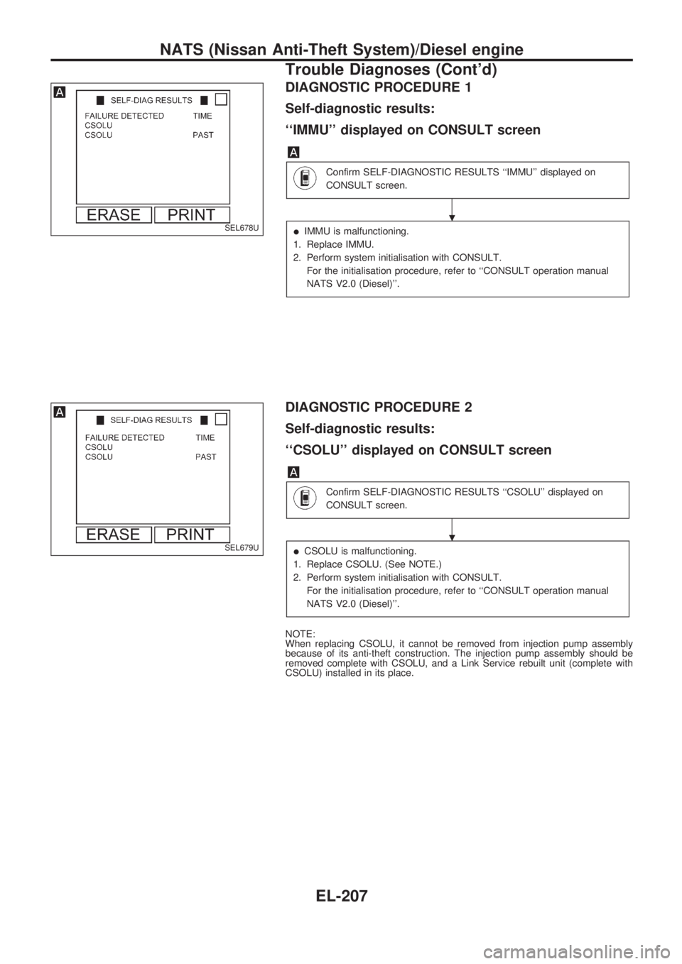 NISSAN PICK-UP 1998 Repair Manual DIAGNOSTIC PROCEDURE 1
Self-diagnostic results:
``IMMU displayed on CONSULT screen
Confirm SELF-DIAGNOSTIC RESULTS ``IMMU displayed on
CONSULT screen.
lIMMU is malfunctioning.
1. Replace IMMU.
2. NISSAN PICK-UP 1998 Repair Manual DIAGNOSTIC PROCEDURE 1
Self-diagnostic results:
``IMMU displayed on CONSULT screen
Confirm SELF-DIAGNOSTIC RESULTS ``IMMU displayed on
CONSULT screen.
lIMMU is malfunctioning.
1. Replace IMMU.
2.