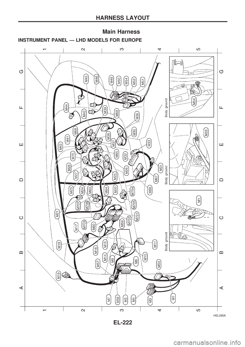 NISSAN PICK-UP 1998  Repair Manual Main Harness
INSTRUMENT PANEL Ð LHD MODELS FOR EUROPE
HEL395A
HARNESS LAYOUT
EL-222 