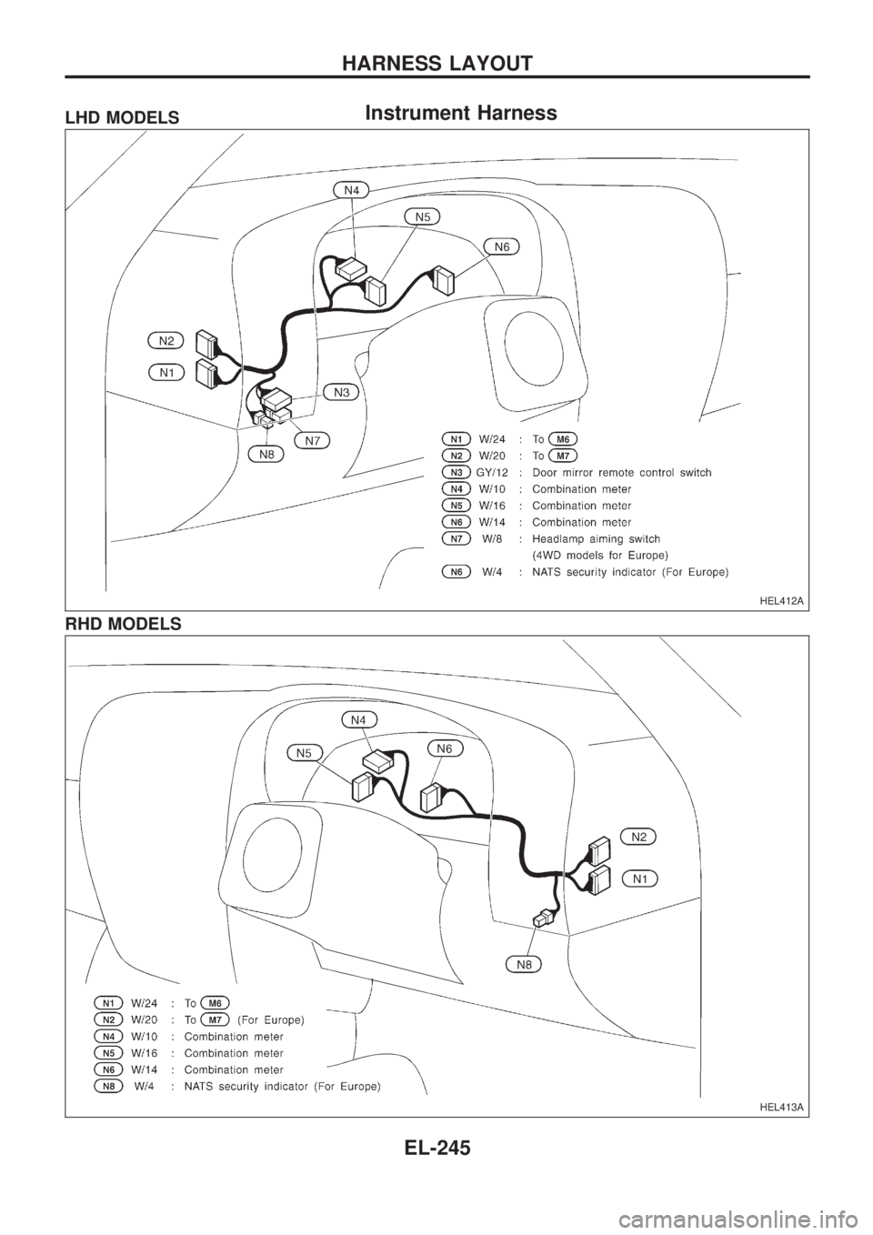 NISSAN PICK-UP 1998  Repair Manual Instrument HarnessLHD MODELS
RHD MODELS
HEL412A
HEL413A
HARNESS LAYOUT
EL-245 