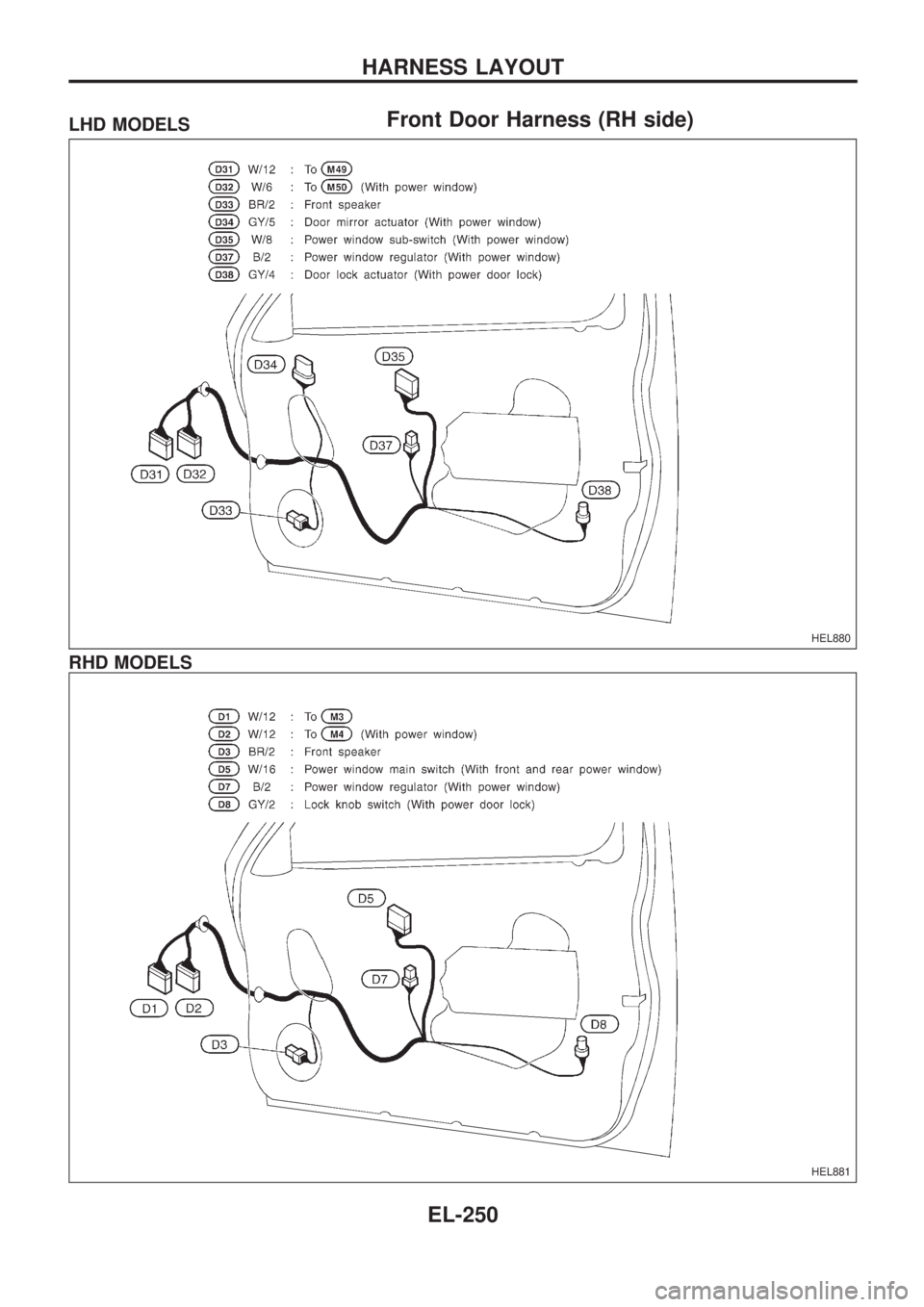 NISSAN PICK-UP 1998  Repair Manual Front Door Harness (RH side)LHD MODELS
RHD MODELS
HEL880
HEL881
HARNESS LAYOUT
EL-250 