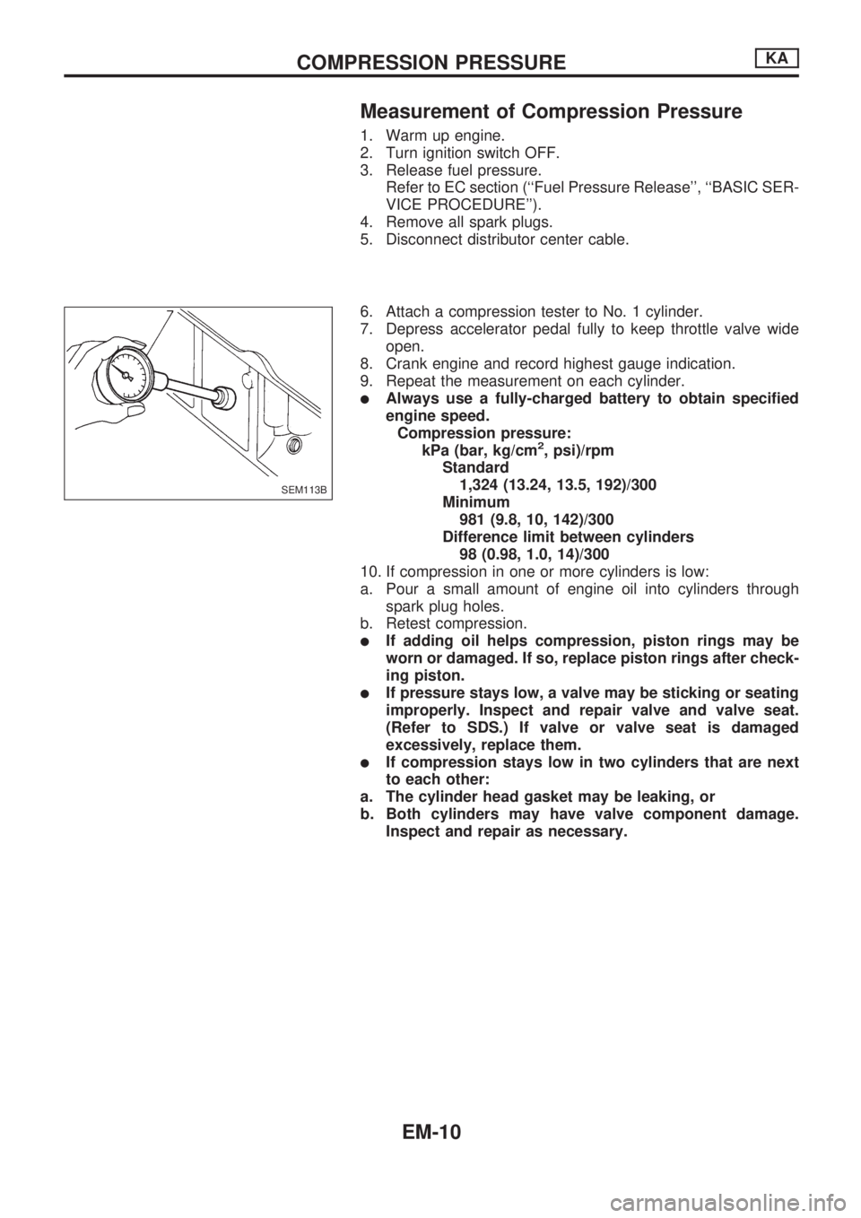 NISSAN PICK-UP 1998 Repair Manual Measurement of Compression Pressure
1. Warm up engine.
2. Turn ignition switch OFF.
3. Release fuel pressure.
Refer to EC section (``Fuel Pressure Release, ``BASIC SER-
VICE PROCEDURE).
4. Remove NISSAN PICK-UP 1998 Repair Manual Measurement of Compression Pressure
1. Warm up engine.
2. Turn ignition switch OFF.
3. Release fuel pressure.
Refer to EC section (``Fuel Pressure Release, ``BASIC SER-
VICE PROCEDURE).
4. Remove