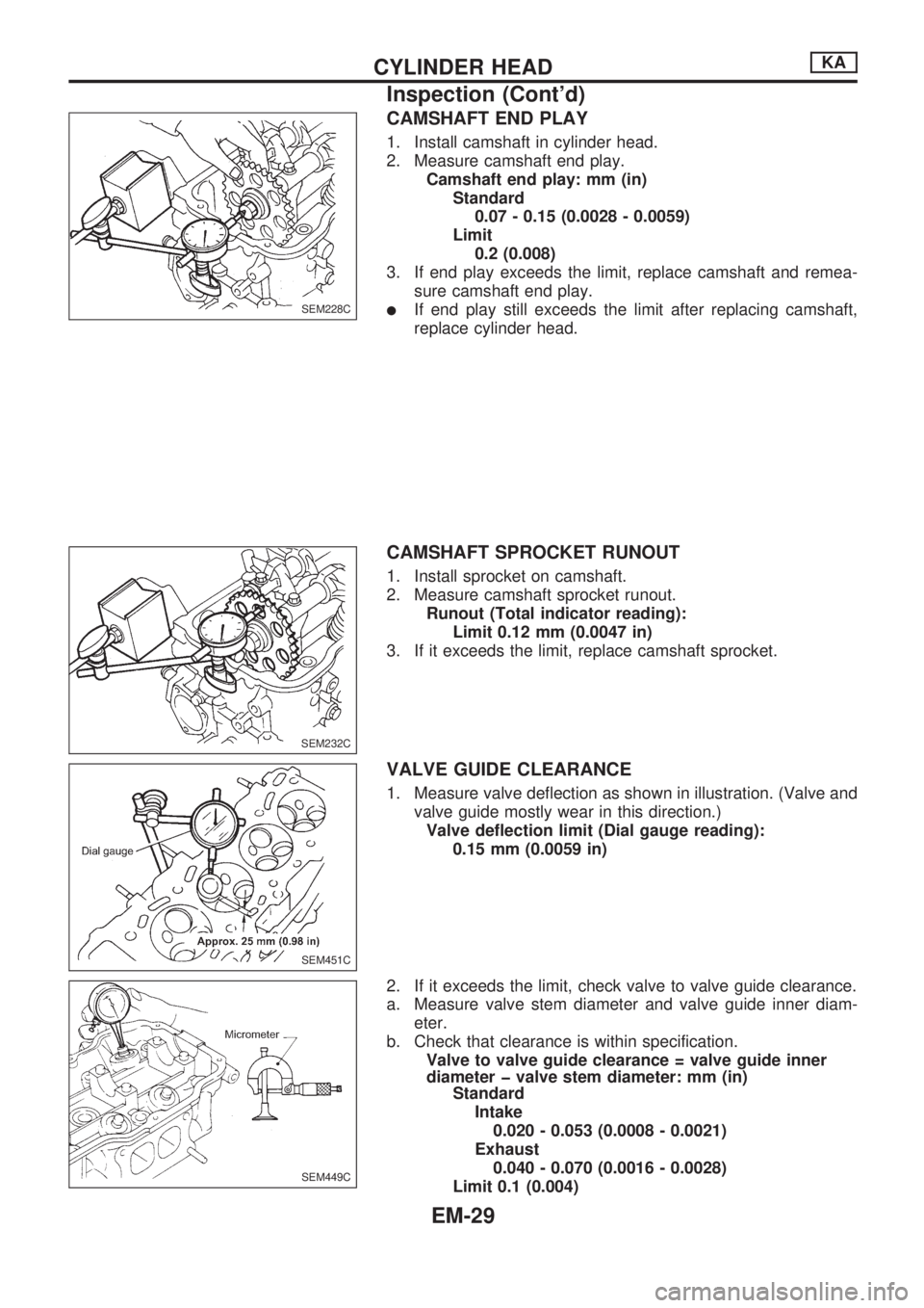NISSAN PICK-UP 1998 Repair Manual CAMSHAFT END PLAY
1. Install camshaft in cylinder head.
2. Measure camshaft end play.
Camshaft end play: mm (in)
Standard
0.07 - 0.15 (0.0028 - 0.0059)
Limit
0.2 (0.008)
3. If end play exceeds the lim NISSAN PICK-UP 1998 Repair Manual CAMSHAFT END PLAY
1. Install camshaft in cylinder head.
2. Measure camshaft end play.
Camshaft end play: mm (in)
Standard
0.07 - 0.15 (0.0028 - 0.0059)
Limit
0.2 (0.008)
3. If end play exceeds the lim