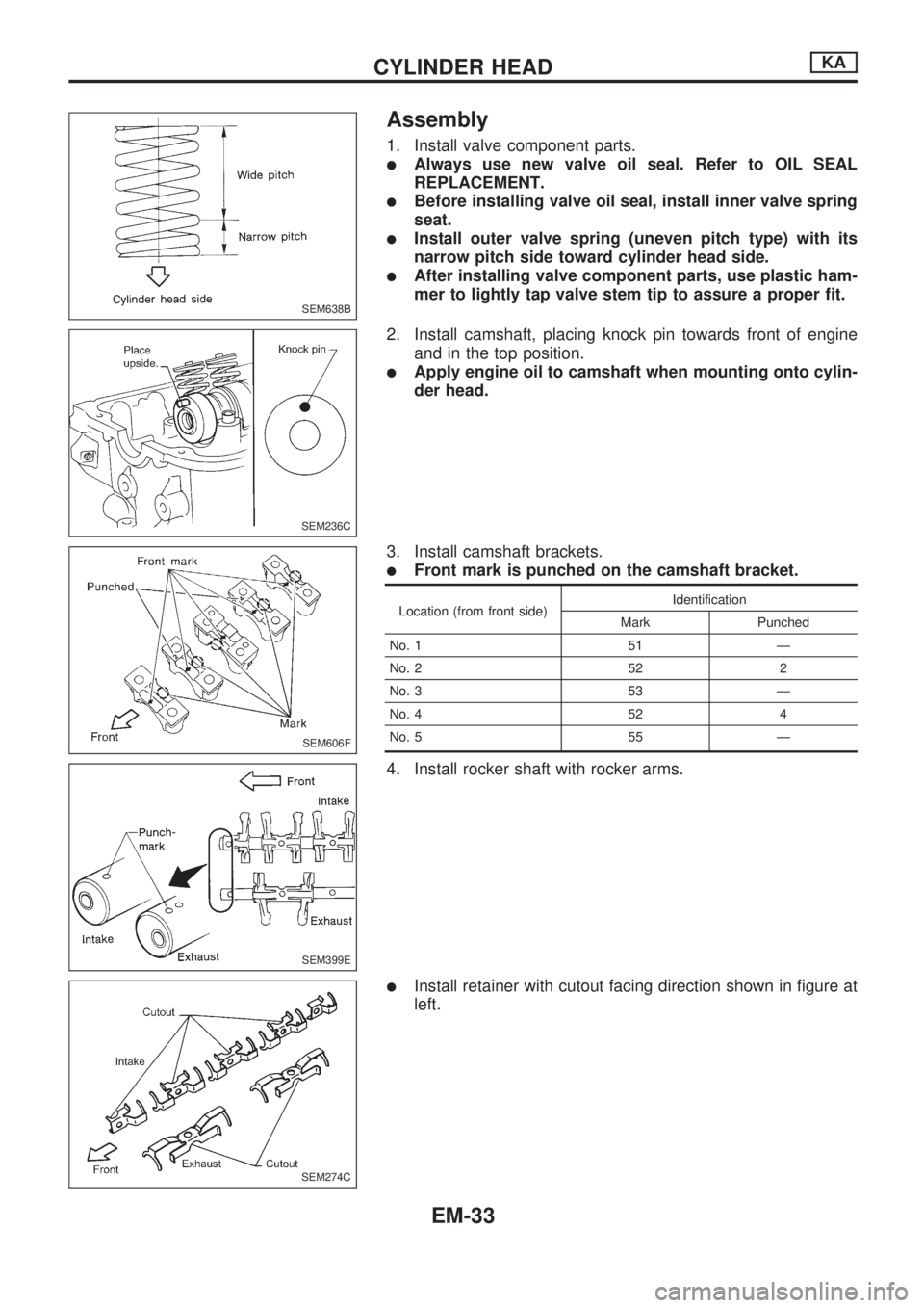 NISSAN PICK-UP 1998 Repair Manual Assembly
1. Install valve component parts.
lAlways use new valve oil seal. Refer to OIL SEAL
REPLACEMENT.
lBefore installing valve oil seal, install inner valve spring
seat.
lInstall outer valve sprin NISSAN PICK-UP 1998 Repair Manual Assembly
1. Install valve component parts.
lAlways use new valve oil seal. Refer to OIL SEAL
REPLACEMENT.
lBefore installing valve oil seal, install inner valve spring
seat.
lInstall outer valve sprin