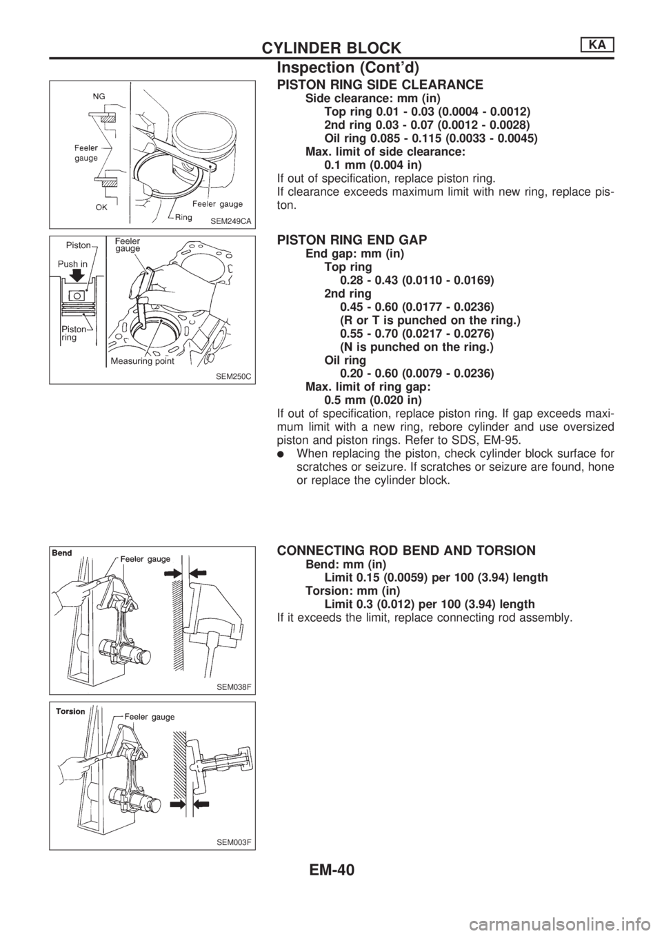 NISSAN PICK-UP 1998  Repair Manual PISTON RING SIDE CLEARANCE
Side clearance: mm (in)
Top ring 0.01 - 0.03 (0.0004 - 0.0012)
2nd ring 0.03 - 0.07 (0.0012 - 0.0028)
Oil ring 0.085 - 0.115 (0.0033 - 0.0045)
Max. limit of side clearance:
