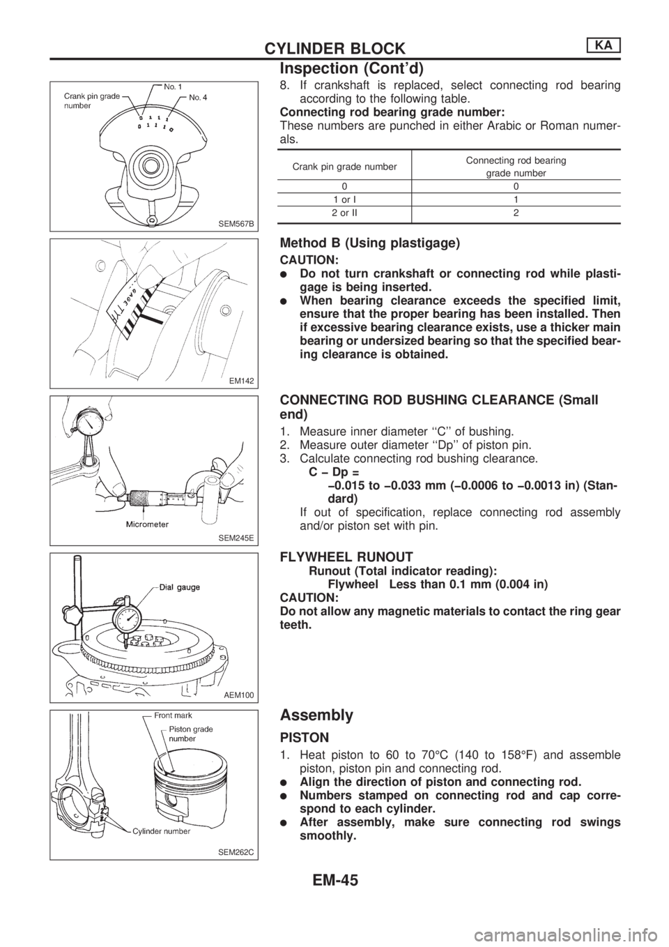 NISSAN PICK-UP 1998  Repair Manual 8. If crankshaft is replaced, select connecting rod bearing
according to the following table.
Connecting rod bearing grade number:
These numbers are punched in either Arabic or Roman numer-
als.
Crank
