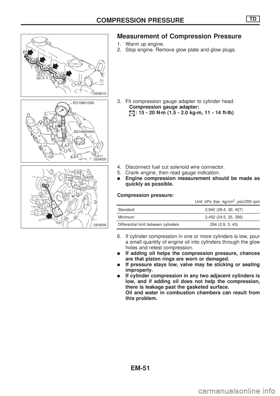 NISSAN PICK-UP 1998  Repair Manual Measurement of Compression Pressure
1. Warm up engine.
2. Stop engine. Remove glow plate and glow plugs.
3. Fit compression gauge adapter to cylinder head.
Compression gauge adapter:
:15-20Nzm (1.5 - 