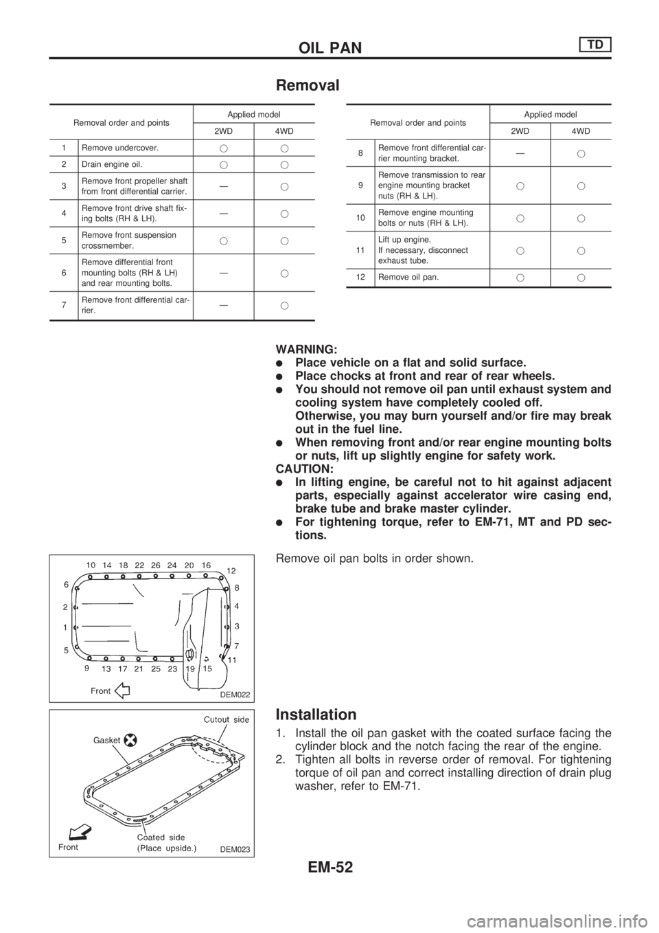 NISSAN PICK-UP 1998  Repair Manual Removal
Removal order and pointsApplied model
2WD 4WD
1 Remove undercover.jj
2 Drain engine oil.jj
3Remove front propeller shaft
from front differential carrier.Ðj
4Remove front drive shaft fix-
ing 