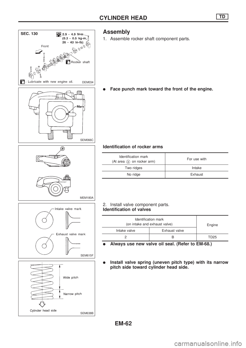 NISSAN PICK-UP 1998  Repair Manual Assembly
1. Assemble rocker shaft component parts.
lFace punch mark toward the front of the engine.
Identification of rocker arms
Identification mark
(At area
Vaon rocker arm)For use with
Two ridges I