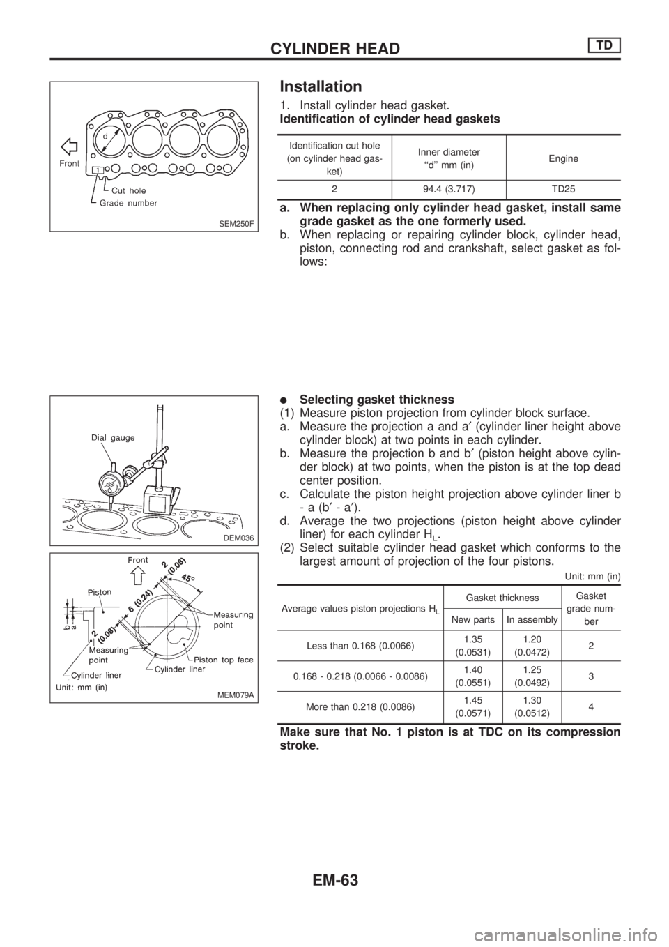 NISSAN PICK-UP 1998  Repair Manual Installation
1. Install cylinder head gasket.
Identification of cylinder head gaskets
Identification cut hole
(on cylinder head gas-
ket)Inner diameter
``d mm (in)Engine
2 94.4 (3.717) TD25
a. When 