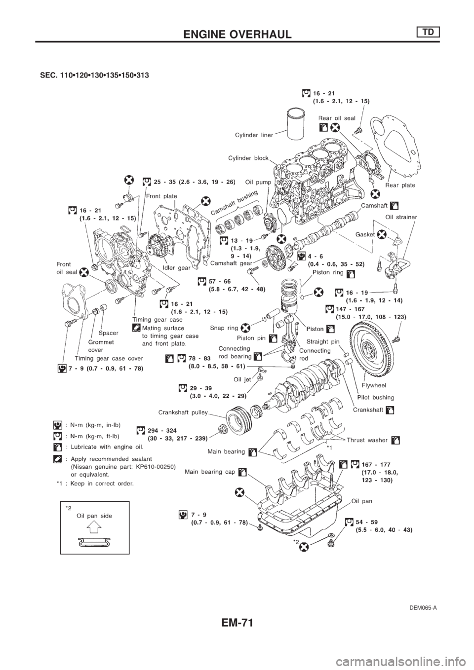 NISSAN PICK-UP 1998  Repair Manual DEM065-A
.
ENGINE OVERHAULTD
EM-71 