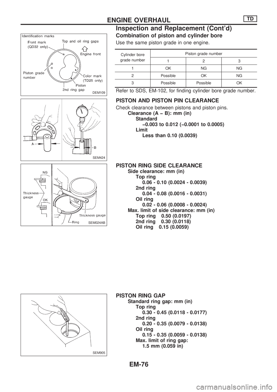 NISSAN PICK-UP 1998  Repair Manual Combination of piston and cylinder bore
Use the same piston grade in one engine.
Cylinder bore
grade numberPiston grade number
123
1OKNGNG
2 Possible OK NG
3 Possible Possible OK
Refer to SDS, EM-102,