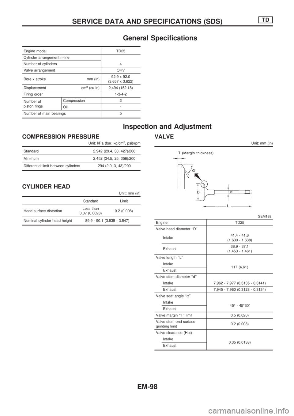 NISSAN PICK-UP 1998 Repair Manual General Specifications
Engine model TD25
Cylinder arrangementIn-line
Number of cylinders 4
Valve arrangement OHV
Bore x stroke mm (in)92.9 x 92.0
(3.657 x 3.622)
Displacement cm
3(cu in) 2,494 (152.18 NISSAN PICK-UP 1998 Repair Manual General Specifications
Engine model TD25
Cylinder arrangementIn-line
Number of cylinders 4
Valve arrangement OHV
Bore x stroke mm (in)92.9 x 92.0
(3.657 x 3.622)
Displacement cm
3(cu in) 2,494 (152.18
