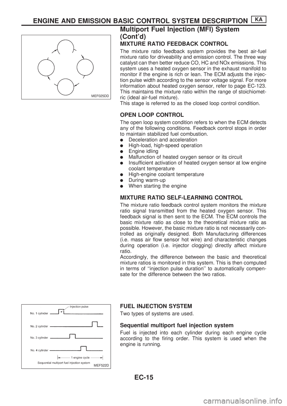 NISSAN PICK-UP 1998  Repair Manual MIXTURE RATIO FEEDBACK CONTROL
The mixture ratio feedback system provides the best air-fuel
mixture ratio for driveability and emission control. The three way
catalyst can then better reduce CO, HC an