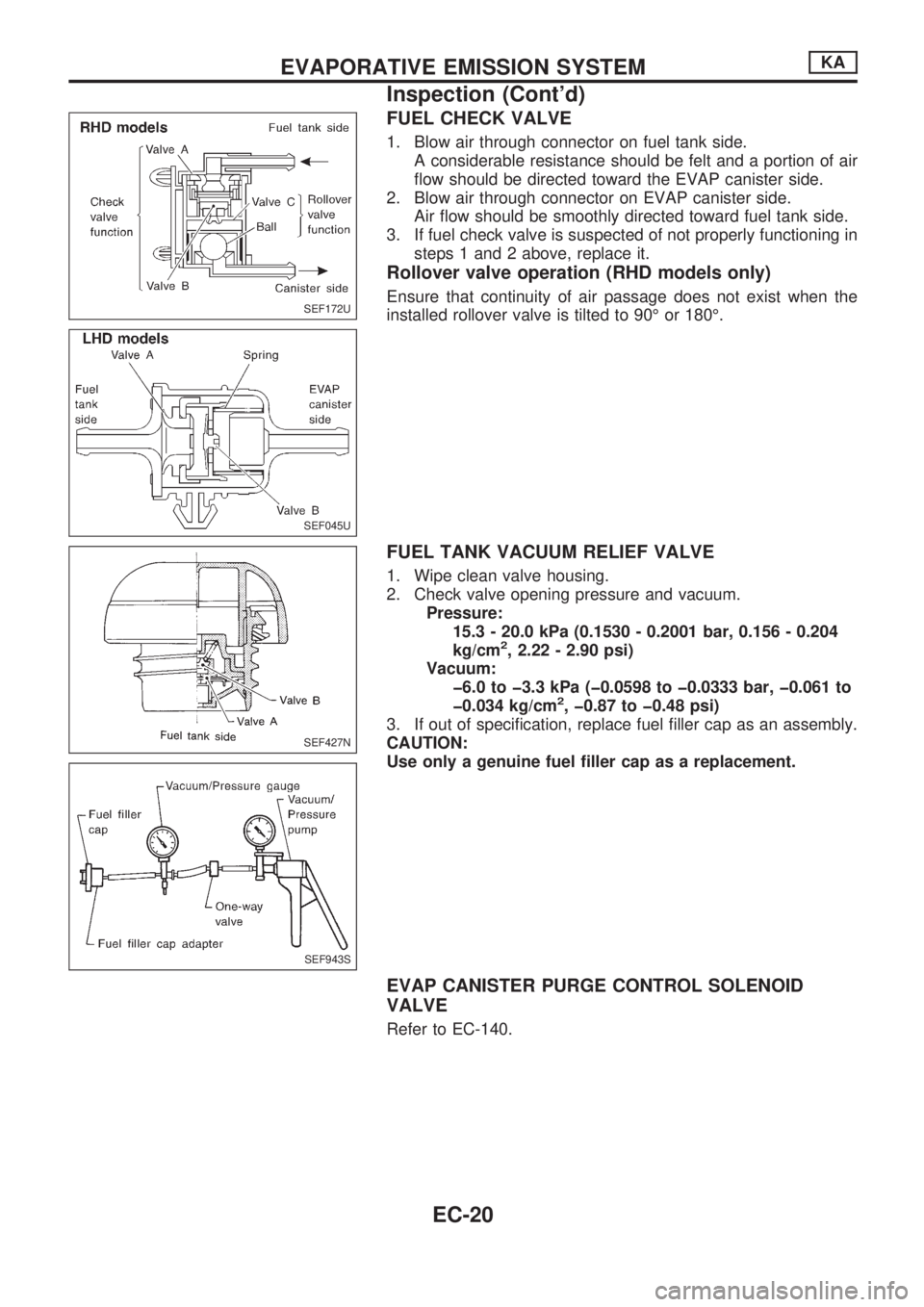 NISSAN PICK-UP 1998  Repair Manual FUEL CHECK VALVE
1. Blow air through connector on fuel tank side.
A considerable resistance should be felt and a portion of air
flow should be directed toward the EVAP canister side.
2. Blow air throu