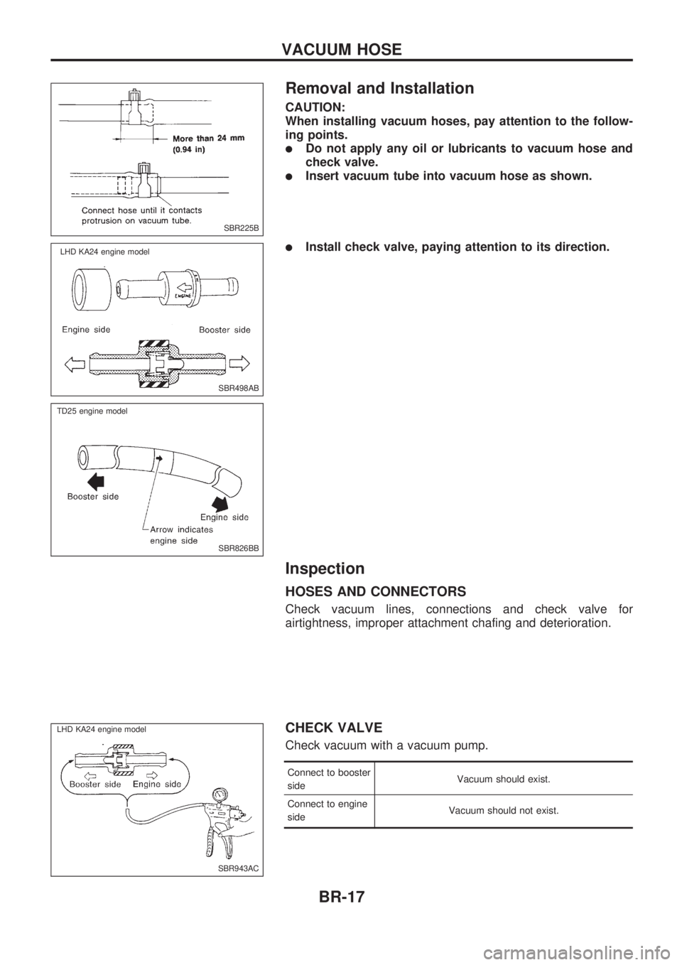 NISSAN PICK-UP 1998  Repair Manual Removal and Installation
CAUTION:
When installing vacuum hoses, pay attention to the follow-
ing points.
lDo not apply any oil or lubricants to vacuum hose and
check valve.
lInsert vacuum tube into va