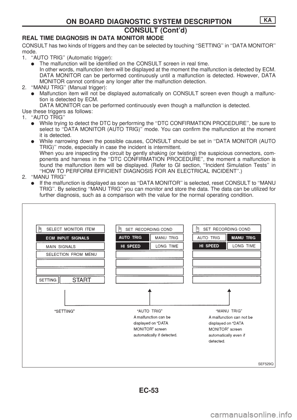 NISSAN PICK-UP 1998  Repair Manual REAL TIME DIAGNOSIS IN DATA MONITOR MODE
CONSULT has two kinds of triggers and they can be selected by touching ``SETTING in ``DATA MONITOR
mode.
1. ``AUTO TRIG (Automatic trigger):
lThe malfunc