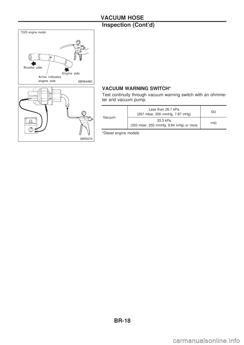 NISSAN PICK-UP 1998 Repair Manual VACUUM WARNING SWITCH*
Test continuity through vacuum warning switch with an ohmme-
ter and vacuum pump.
VacuumLess than 26.7 kPa
(267 mbar, 200 mmHg, 7.87 inHg)0W
33.3 kPa
(333 mbar, 250 mmHg, 9.84 i NISSAN PICK-UP 1998 Repair Manual VACUUM WARNING SWITCH*
Test continuity through vacuum warning switch with an ohmme-
ter and vacuum pump.
VacuumLess than 26.7 kPa
(267 mbar, 200 mmHg, 7.87 inHg)0W
33.3 kPa
(333 mbar, 250 mmHg, 9.84 i