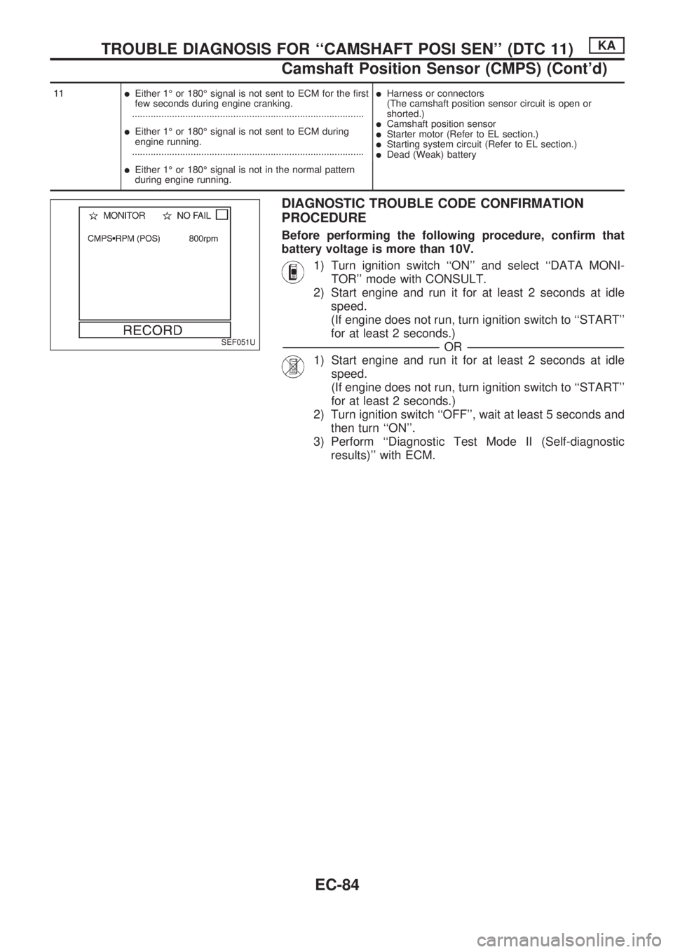 NISSAN PICK-UP 1998  Repair Manual 11lEither 1É or 180É signal is not sent to ECM for the first
few seconds during engine cranking.
.......................................................................................lHarness or co