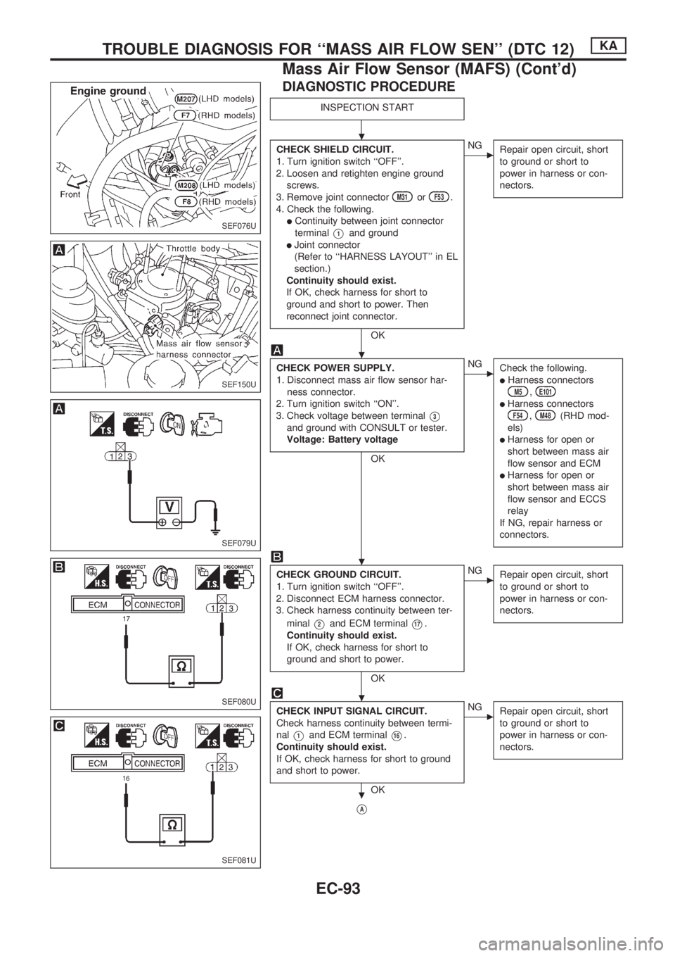 NISSAN PICK-UP 1998  Repair Manual DIAGNOSTIC PROCEDURE
INSPECTION START
CHECK SHIELD CIRCUIT.
1. Turn ignition switch ``OFF.
2. Loosen and retighten engine ground
screws.
3. Remove joint connector
M31orF53.
4. Check the following.
l