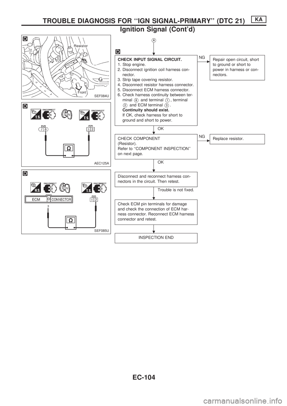 NISSAN PICK-UP 1998 Repair Manual VA
CHECK INPUT SIGNAL CIRCUIT.
1. Stop engine.
2. Disconnect ignition coil harness con-
nector.
3. Strip tape covering resistor.
4. Disconnect resistor harness connector.
5. Disconnect ECM harness con NISSAN PICK-UP 1998 Repair Manual VA
CHECK INPUT SIGNAL CIRCUIT.
1. Stop engine.
2. Disconnect ignition coil harness con-
nector.
3. Strip tape covering resistor.
4. Disconnect resistor harness connector.
5. Disconnect ECM harness con
