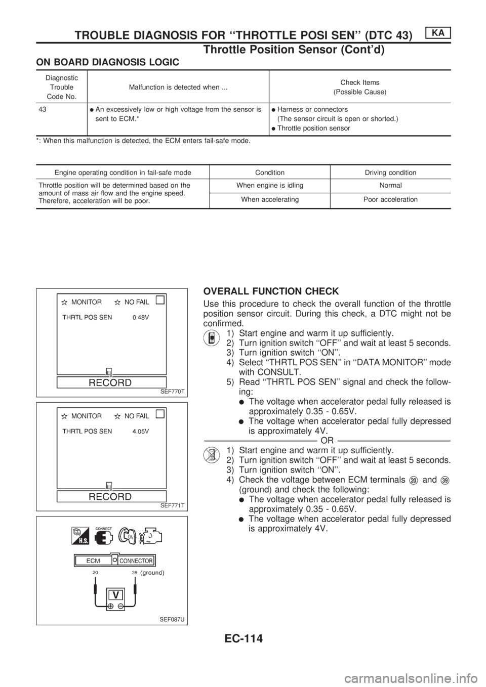 NISSAN PICK-UP 1998 Repair Manual ON BOARD DIAGNOSIS LOGIC
Diagnostic
Trouble
Code No.Malfunction is detected when ...Check Items
(Possible Cause)
43
lAn excessively low or high voltage from the sensor is
sent to ECM.*lHarness or conn NISSAN PICK-UP 1998 Repair Manual ON BOARD DIAGNOSIS LOGIC
Diagnostic
Trouble
Code No.Malfunction is detected when ...Check Items
(Possible Cause)
43
lAn excessively low or high voltage from the sensor is
sent to ECM.*lHarness or conn