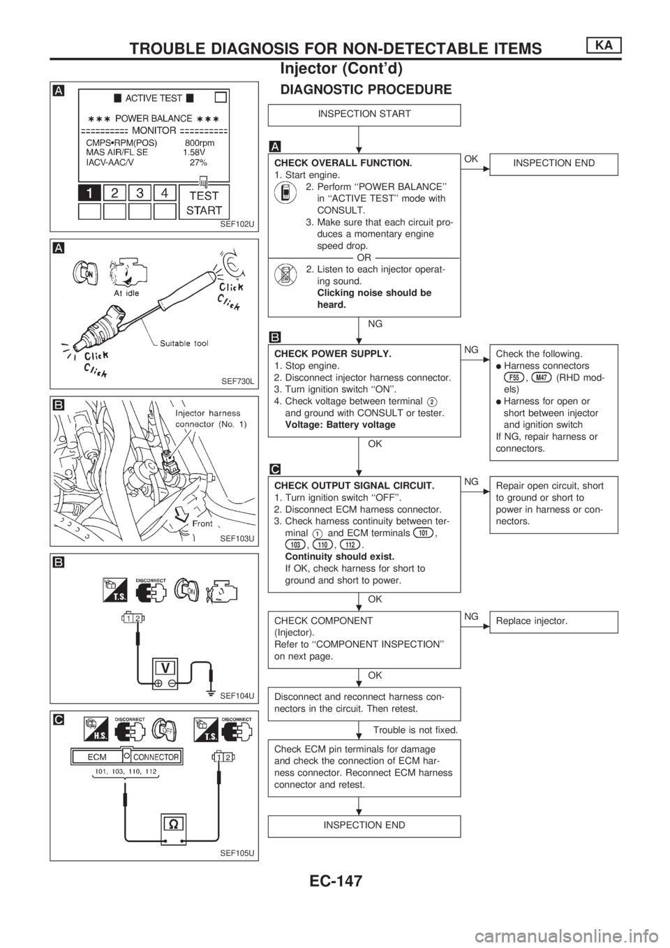 NISSAN PICK-UP 1998 Repair Manual DIAGNOSTIC PROCEDURE
INSPECTION START
CHECK OVERALL FUNCTION.
1. Start engine.
2. Perform ``POWER BALANCE
in ``ACTIVE TEST mode with
CONSULT.
3. Make sure that each circuit pro-
duces a momentary NISSAN PICK-UP 1998 Repair Manual DIAGNOSTIC PROCEDURE
INSPECTION START
CHECK OVERALL FUNCTION.
1. Start engine.
2. Perform ``POWER BALANCE
in ``ACTIVE TEST mode with
CONSULT.
3. Make sure that each circuit pro-
duces a momentary
