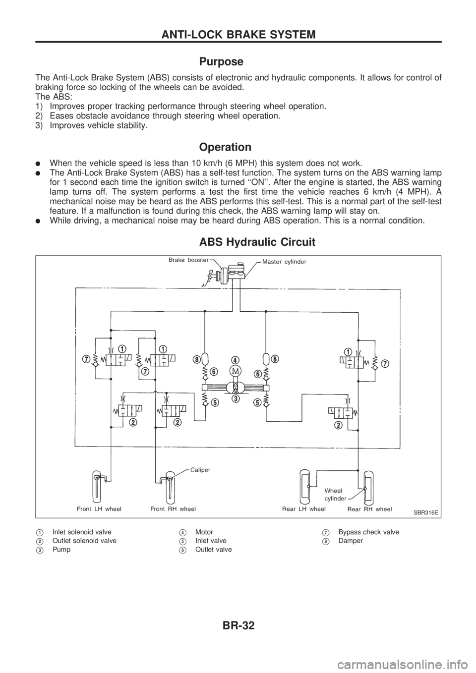 NISSAN PICK-UP 1998  Repair Manual Purpose
The Anti-Lock Brake System (ABS) consists of electronic and hydraulic components. It allows for control of
braking force so locking of the wheels can be avoided.
The ABS:
1) Improves proper tr