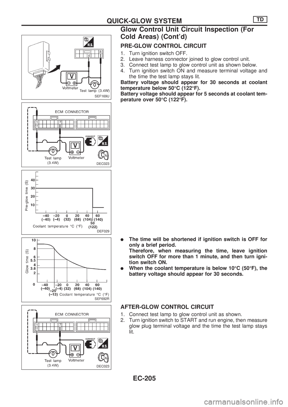 NISSAN PICK-UP 1998 Repair Manual PRE-GLOW CONTROL CIRCUIT
1. Turn ignition switch OFF.
2. Leave harness connector joined to glow control unit.
3. Connect test lamp to glow control unit as shown below.
4. Turn ignition switch ON and m NISSAN PICK-UP 1998 Repair Manual PRE-GLOW CONTROL CIRCUIT
1. Turn ignition switch OFF.
2. Leave harness connector joined to glow control unit.
3. Connect test lamp to glow control unit as shown below.
4. Turn ignition switch ON and m