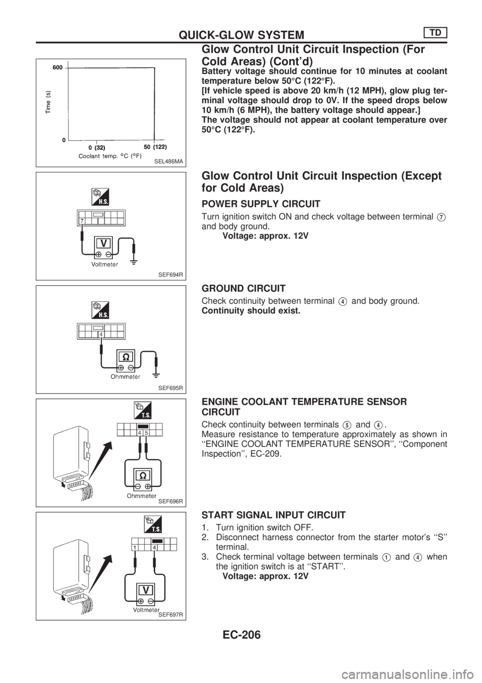 NISSAN PICK-UP 1998 Repair Manual Battery voltage should continue for 10 minutes at coolant
temperature below 50ÉC (122ÉF).
[If vehicle speed is above 20 km/h (12 MPH), glow plug ter-
minal voltage should drop to 0V. If the speed dr NISSAN PICK-UP 1998 Repair Manual Battery voltage should continue for 10 minutes at coolant
temperature below 50ÉC (122ÉF).
[If vehicle speed is above 20 km/h (12 MPH), glow plug ter-
minal voltage should drop to 0V. If the speed dr