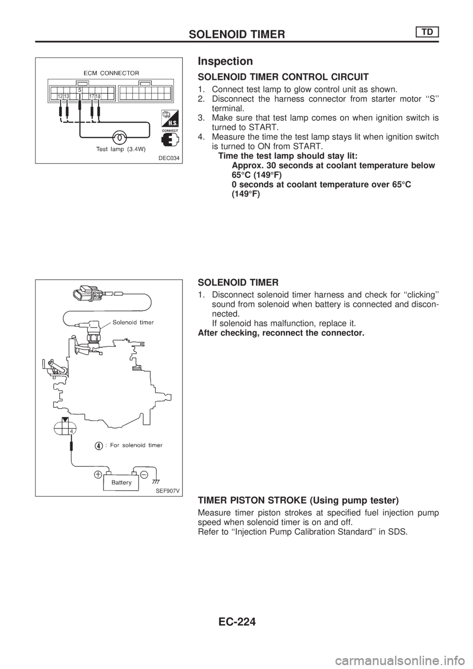 NISSAN PICK-UP 1998  Repair Manual Inspection
SOLENOID TIMER CONTROL CIRCUIT
1. Connect test lamp to glow control unit as shown.
2. Disconnect the harness connector from starter motor ``S
terminal.
3. Make sure that test lamp comes o