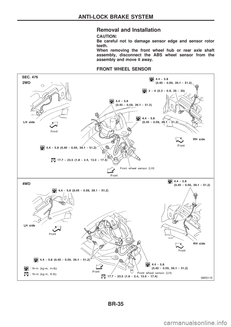 NISSAN PICK-UP 1998 Owners Guide Removal and Installation
CAUTION:
Be careful not to damage sensor edge and sensor rotor
teeth.
When removing the front wheel hub or rear axle shaft
assembly, disconnect the ABS wheel sensor from the
a NISSAN PICK-UP 1998 Owners Guide Removal and Installation
CAUTION:
Be careful not to damage sensor edge and sensor rotor
teeth.
When removing the front wheel hub or rear axle shaft
assembly, disconnect the ABS wheel sensor from the
a