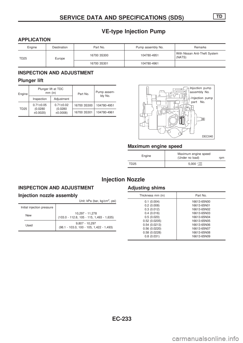 NISSAN PICK-UP 1998 Repair Manual VE-type Injection Pump
APPLICATION
Engine Destination Part No. Pump assembly No. Remarks
TD25 Europe16700 3S300 104780-4951With Nissan Anti-Theft System
(NATS)
16700 3S301 104780-4961
INSPECTION AND A NISSAN PICK-UP 1998 Repair Manual VE-type Injection Pump
APPLICATION
Engine Destination Part No. Pump assembly No. Remarks
TD25 Europe16700 3S300 104780-4951With Nissan Anti-Theft System
(NATS)
16700 3S301 104780-4961
INSPECTION AND A