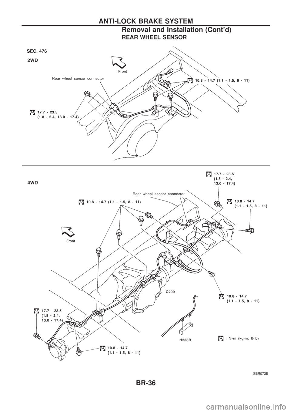 NISSAN PICK-UP 1998 Owners Guide REAR WHEEL SENSOR
SBR073E
ANTI-LOCK BRAKE SYSTEM
Removal and Installation (Contd)
BR-36 NISSAN PICK-UP 1998 Owners Guide REAR WHEEL SENSOR
SBR073E
ANTI-LOCK BRAKE SYSTEM
Removal and Installation (Contd)
BR-36