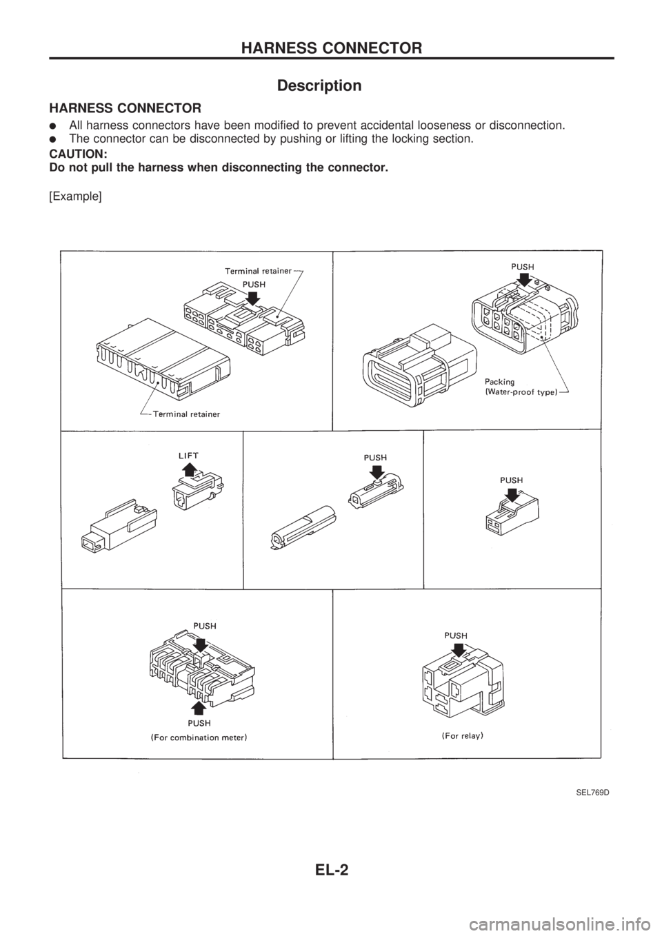 NISSAN PICK-UP 1998  Repair Manual Description
HARNESS CONNECTOR
lAll harness connectors have been modified to prevent accidental looseness or disconnection.
lThe connector can be disconnected by pushing or lifting the locking section.