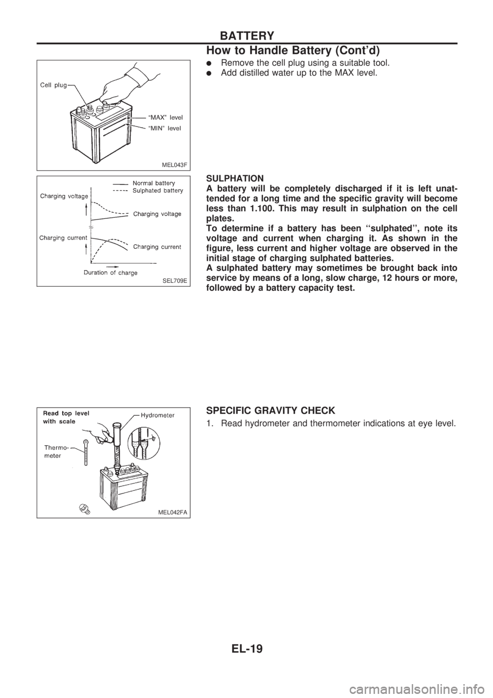 NISSAN PICK-UP 1998  Repair Manual lRemove the cell plug using a suitable tool.
lAdd distilled water up to the MAX level.
SULPHATION
A battery will be completely discharged if it is left unat-
tended for a long time and the specific gr