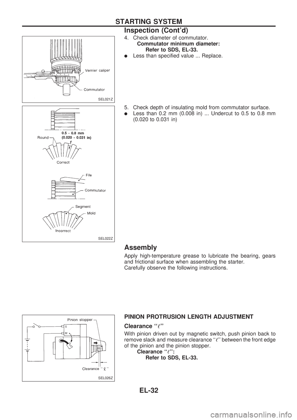 NISSAN PICK-UP 1998  Repair Manual 4. Check diameter of commutator.
Commutator minimum diameter:
Refer to SDS, EL-33.
lLess than specified value ... Replace.
5. Check depth of insulating mold from commutator surface.
lLess than 0.2 mm 