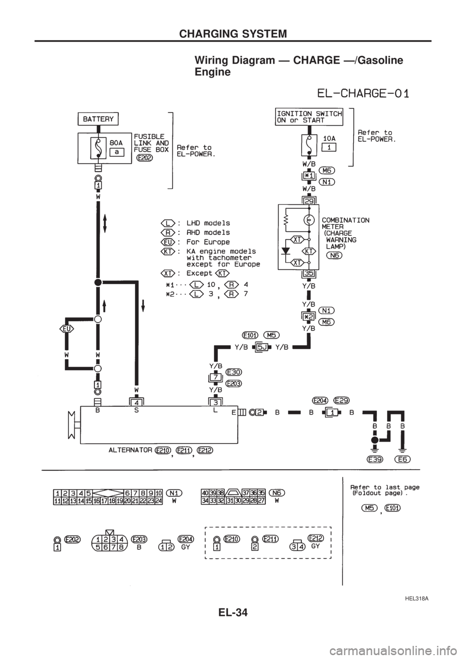 NISSAN PICK-UP 1998  Repair Manual Wiring Diagram Ð CHARGE Ð/Gasoline
Engine
HEL318A
CHARGING SYSTEM
EL-34 