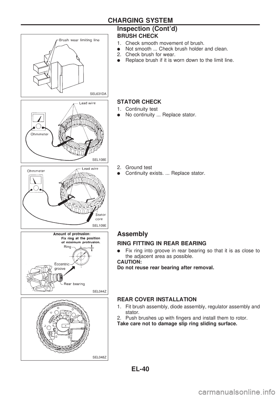 NISSAN PICK-UP 1998  Repair Manual BRUSH CHECK
1. Check smooth movement of brush.
lNot smooth ... Check brush holder and clean.
2. Check brush for wear.
lReplace brush if it is worn down to the limit line.
STATOR CHECK
1. Continuity te